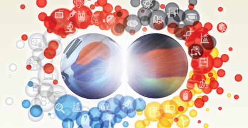 Insights from the Korean-German Science Innovation Conference